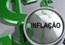 Projeção da inflação sobe para 6,88% este ano