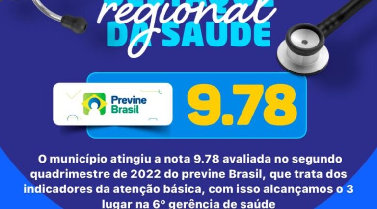 Catingueira recebe o 3º melhor indicador regional do Ministério da Saúde referente ao Programa Previne Brasil
