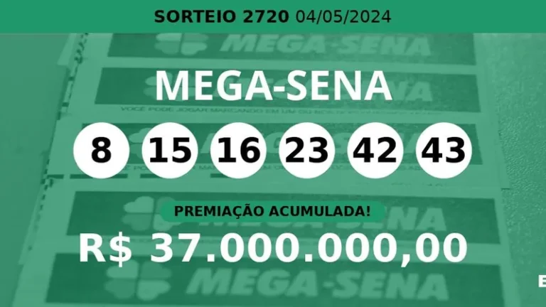 Mega-Sena 2720 acumula e prêmio pode chegar a R$ 37 milhões