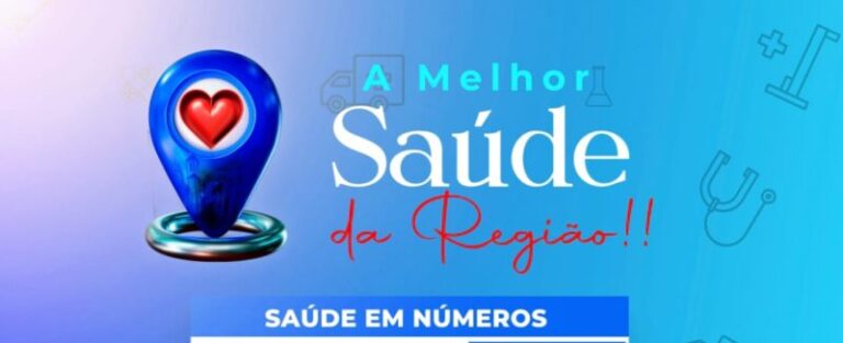 Município de Piancó apresenta dados dos atendimentos realizados nas unidades de Saúde em 2025